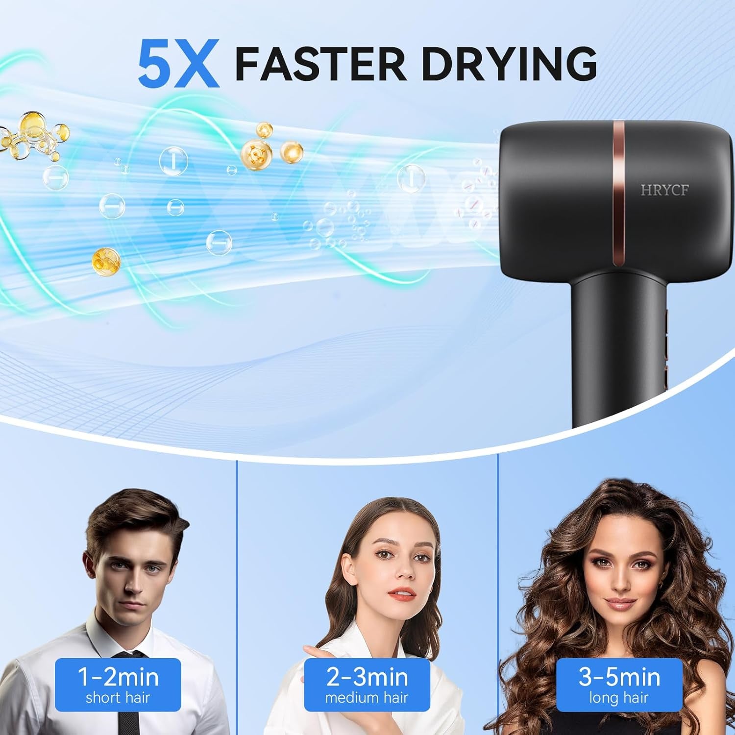 Hair Dryer, 160000RPM Fast Drying Blow Dryer, 500 Millions Negative Ionic High Speed Hair Dryer Professional Care Hair Dryer, Thermo-Control Low Noise with Magnetic Nozzle & Diffuser, Gray
