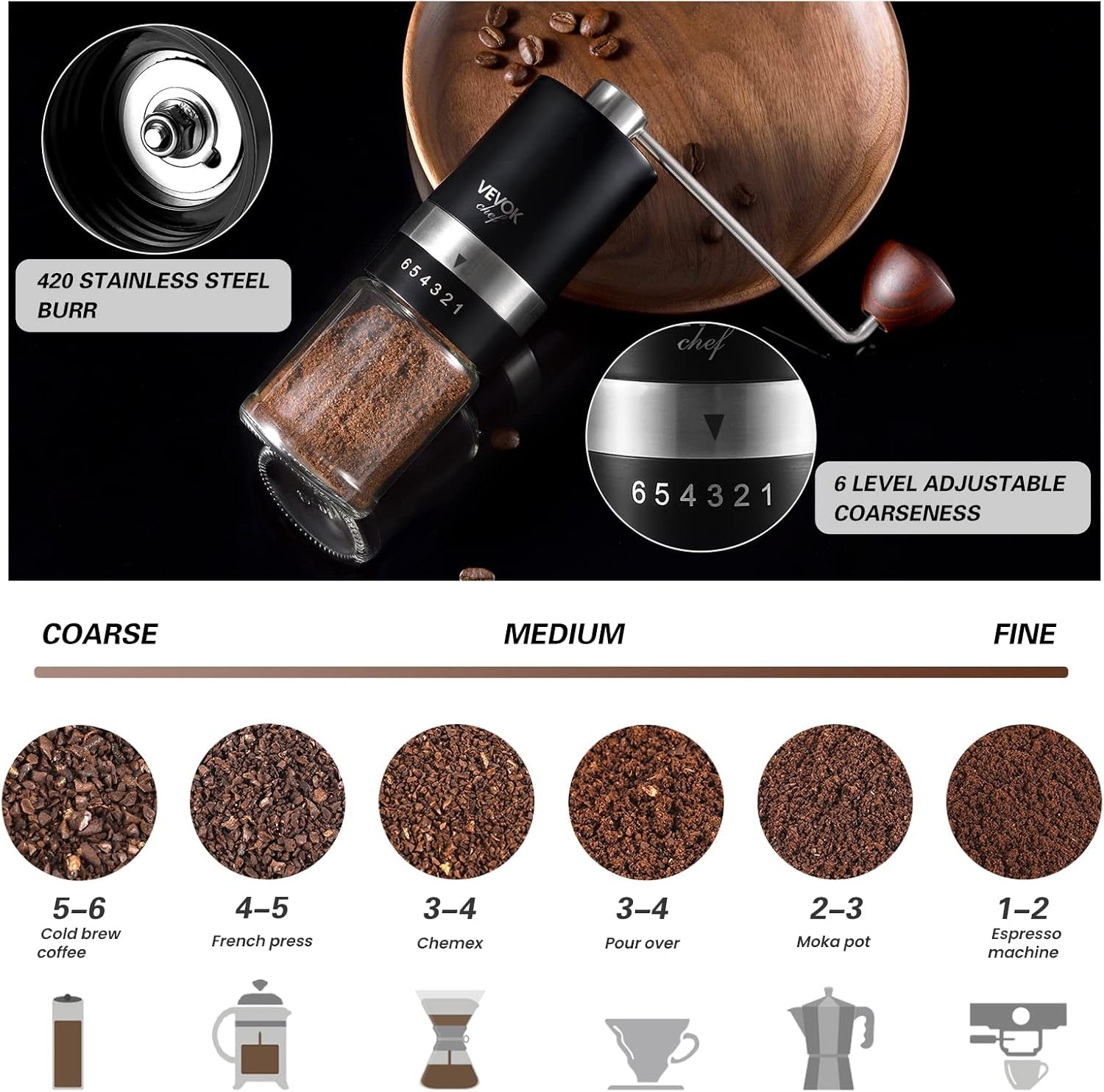 Manual Coffee Grinder Hand Coffee Grinder 6 External Adjustable Setting Stainless Steel Conical Burr Coffee Mill Portable Hand Crank Coffee Bean Grinder Fine for Espresso