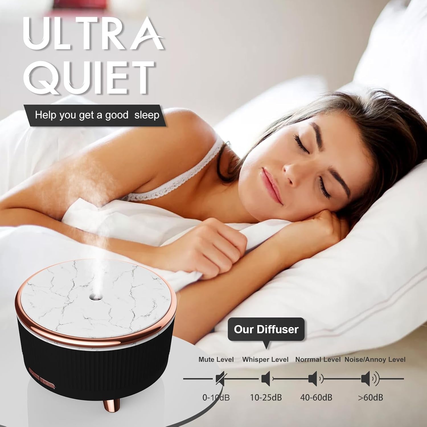 Diffusers for Essential Oils Large Room, 500Ml Aromatherapy Diffuser Cool Mist Humidifier with Remote Control,7 Colors Lights &amp; 4 Mist Mode Waterless Auto off for Women Office Home