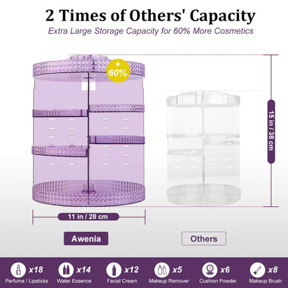 Makeup Organizer 360-Degree Rotating, Adjustable Makeup Storage, 7 Layers Large Capacity Cosmetic Storage Unit, Fits Different Types of Cosmetics and Accessories, plus Size(Purple)
