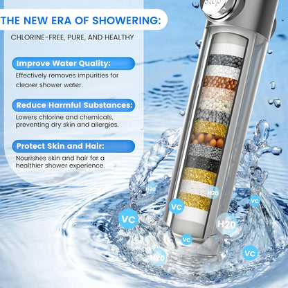 High Pressure Handheld Filtered Shower Head, Multi-Mode Spray, ON/OFF Switch, Power Wash for Hard Water, Pet-Friendly