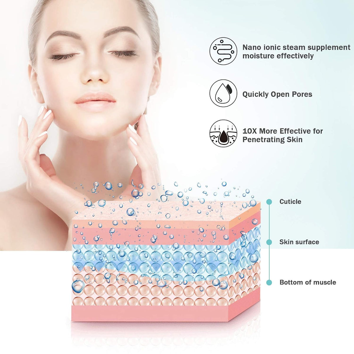 Facial Cleansing Brush Bundled with Facial Steamer